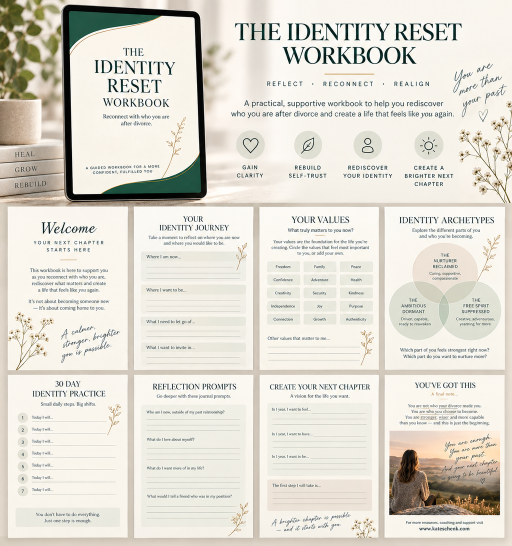 The Identity Reset Workbook