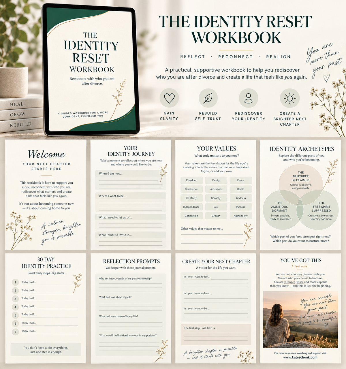 The Identity Reset Workbook